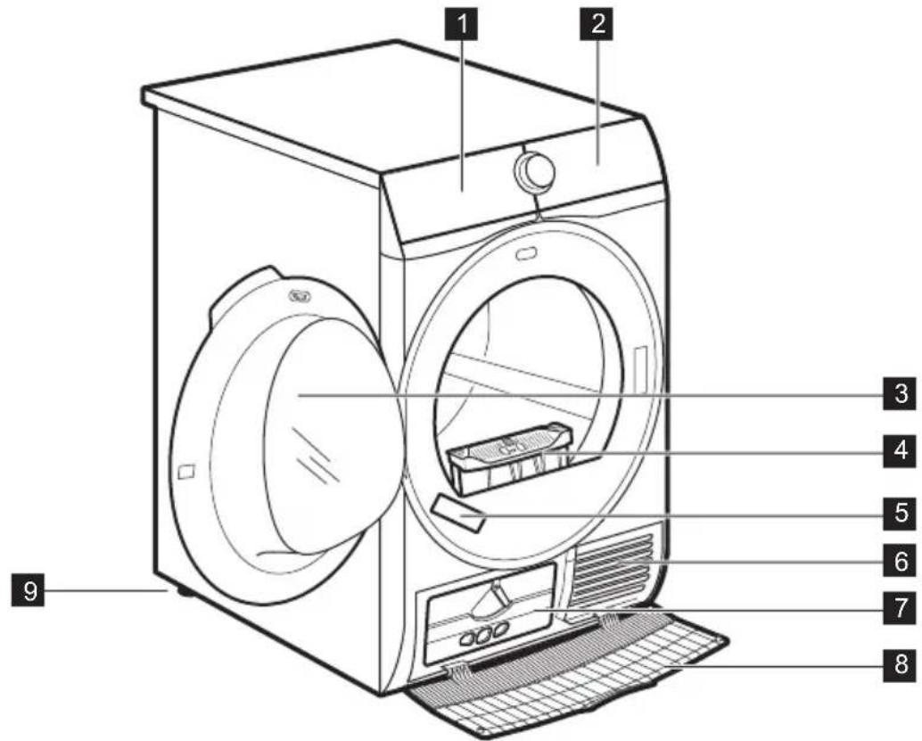 AEG T7DBEL86 - BESCHRIJVING VAN HET PRODUCT - 1