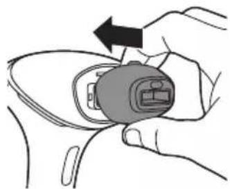PHILIPS Lumea Prestige BRI948 - Attachments - 1