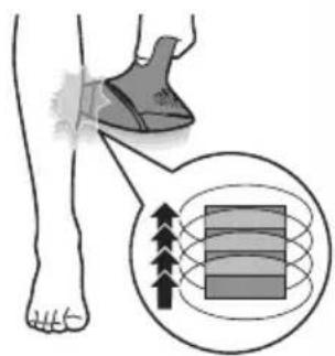 PHILIPS Lumea Prestige BRI948 - Deux modes d'utilisation : Positionner-flasher e glisser-flasher - 2
