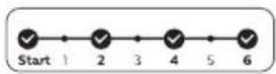 PHILIPS Lumea Prestige BRI948 - Initial phase - 1