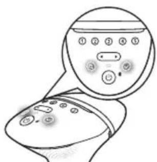 PHILIPS Lumea Prestige BRI948 - Sélection de l'intensité lumineuse - 1