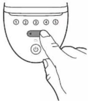 PHILIPS Lumea Prestige BRI948 - Sommaire - 1