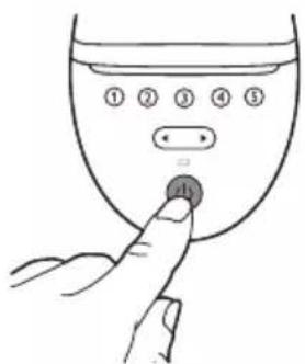 PHILIPS Lumea Prestige BRI948 - C Treatment - 2