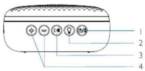 PHILIPS TAS2505 - Vue d'ensemble de l'enceinte - 1