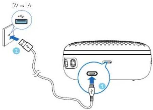 PHILIPS TAS2505 - Remarque - 1