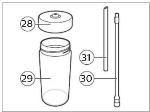 PHILIPS Saeco Xelsis SM7683 - 保固與支援 - 42