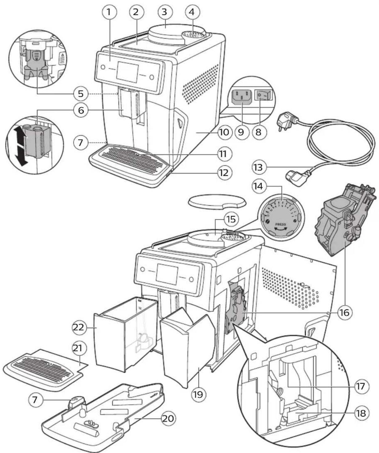 PHILIPS Saeco Xelsis SM7683 - 保固與支援 - 40