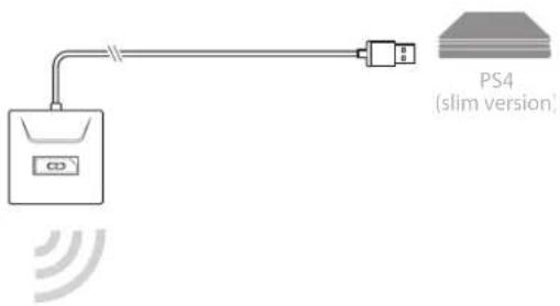 Nacon RIG 800LXV2 - PS4 (slim version) - 1