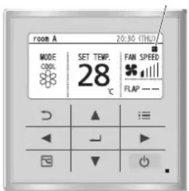 PANASONIC S90MF3E5B - Manutenzione del filtro dell'aria - 2
