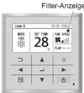 PANASONIC S90MF3E5B - Wartung des Luftfilters - 2
