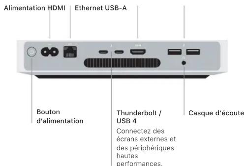 APPLE Mac mini M1 - Assistance - 2