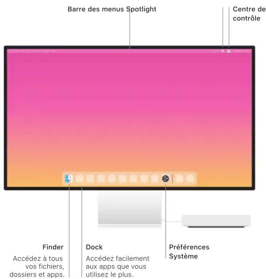 APPLE Mac mini M1 - Assistance - 3