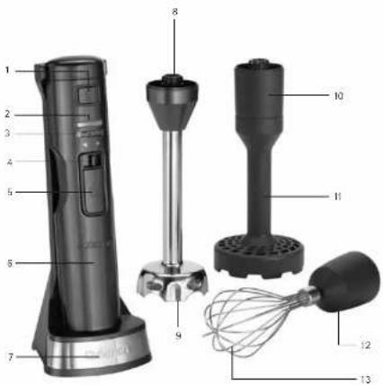CUISINART CSB300BE - 1