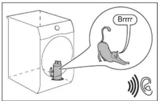ELECTROLUX EW7H5858EB - Fonctionnement du compresseur. - 1