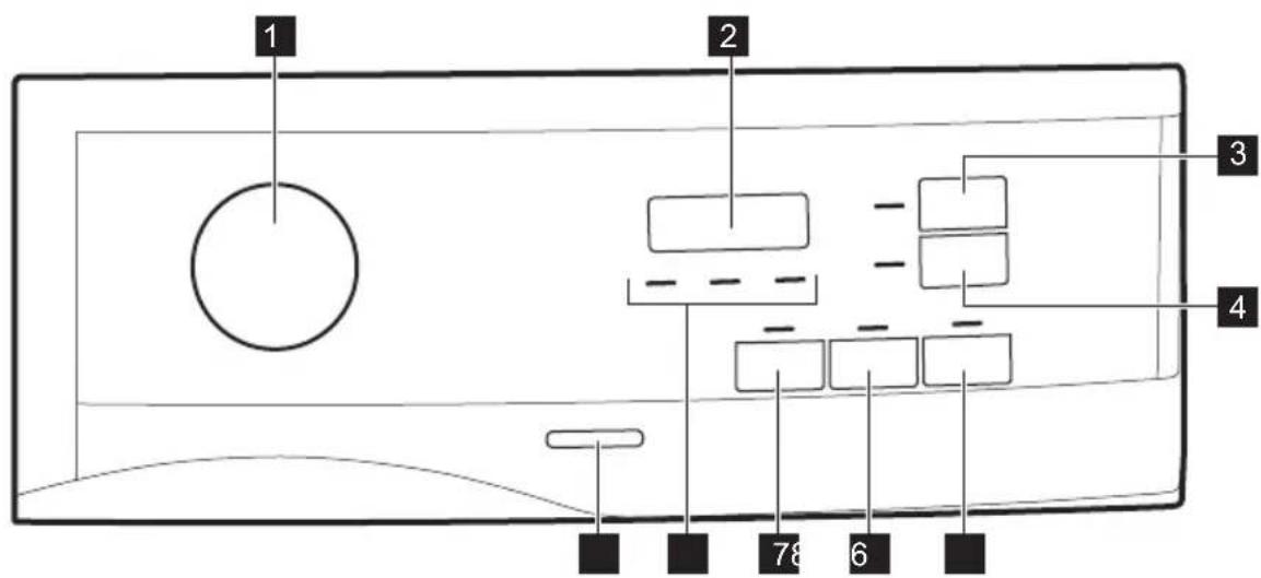 ELECTROLUX EW7H5858EB - BANDEAU DE COMMANDE - 1