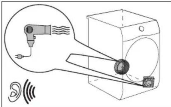 ELECTROLUX EW7H5858EB - Fonctionnement des ventilateurs. - 1