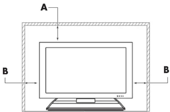HP Pavilion LC2600N - Choix d'un bon emplacement - 1
