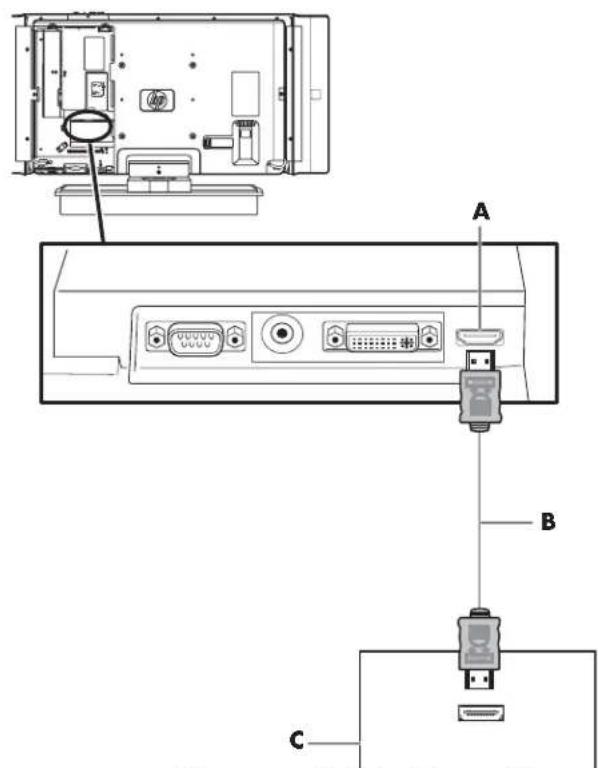 HP Pavilion LC2600N - Connecting an HDMI device - 1