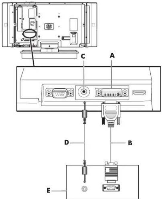 HP Pavilion LC2600N - Connecting a PC - 4