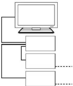 HP Pavilion LC2600N - Connecting two or more i.LINK devices - 2
