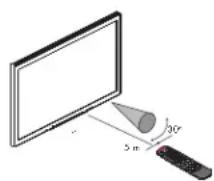 HP Pavilion LC2600N - Manejo del televisor o del dispositivo seleccionado - 2