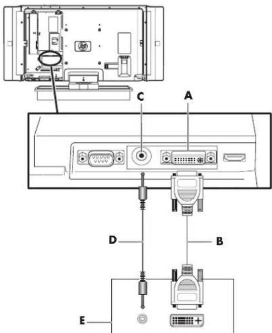 HP Pavilion LC2600N - Connecting a DVI device - 1