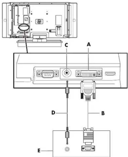 HP Pavilion LC2600N - Raccordement d'un ordinateur - 4