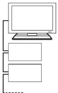 HP Pavilion LC2600N - Raccordement de plus de deux péripériques i.LINK - 1