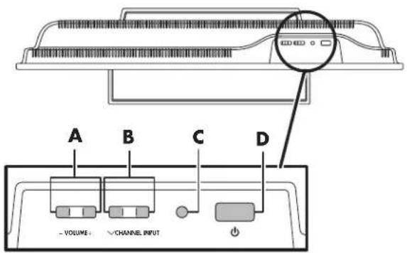 HP Pavilion LC2600N - Top TV controls - 1