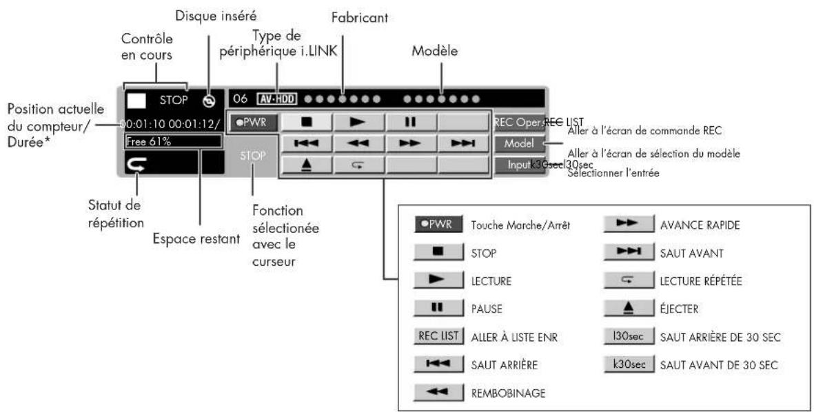 HP Pavilion LC2600N - Contrôle de base - 2
