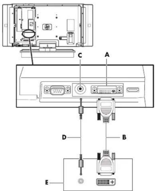 HP Pavilion LC2600N - Raccordement d'un ordinateur - 3