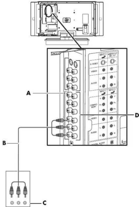 HP Pavilion LC2600N - Connecting cable or satellite with a set-top box - 4