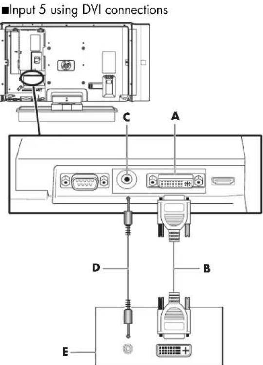 HP Pavilion LC2600N - Connecting cable or satellite with a set-top box - 5