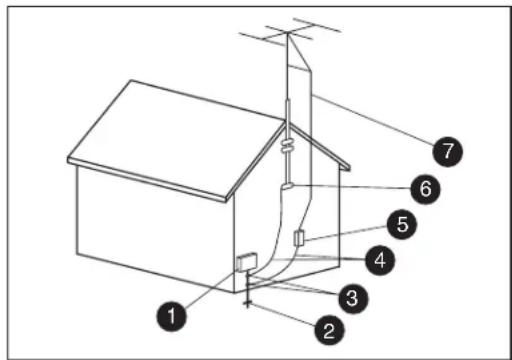 HP Pavilion LC2600N - Important Safety Instructions - 2