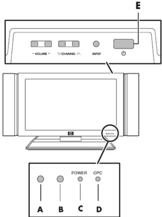 HP Pavilion LC2600N - Mise du téléviseur sur marche ou sur arrêt (veille) - 1