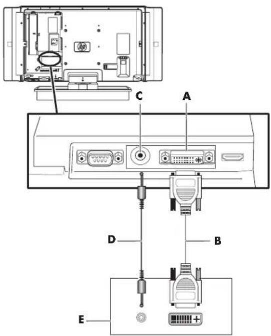 HP Pavilion LC2600N - Conexión de un dispositivo DVI - 1