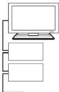 HP Pavilion LC2600N - Connecting two or more i.LINK devices - 1