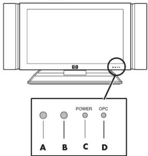 HP Pavilion LC2600N - Ubicación de botones y conectores del televisor - 1