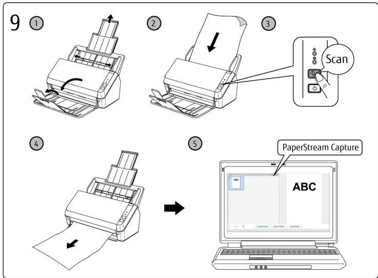 FUJITSU ImageScanner SP1130N - FUJITSU - 21