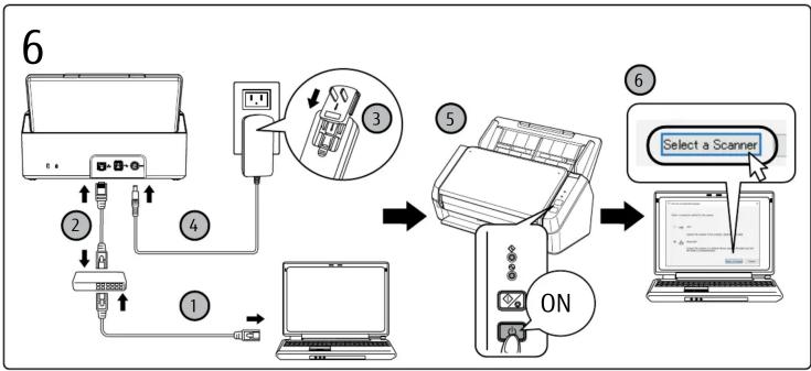 FUJITSU ImageScanner SP1130N - FUJITSU - 18