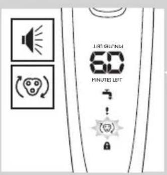 PHILIPS Senso Touch 3D RQ1265 - Varaosat - 1