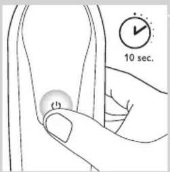 PHILIPS Senso Touch 3D RQ1265 - Opladen in de oplader - 3