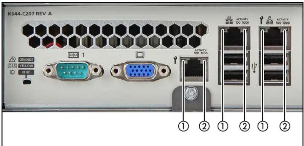 FUJITSU Primergy TX2540 M1 - Voyants LAN - 1