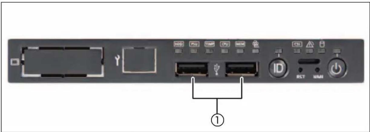 FUJITSU Primergy TX2540 M1 - Connecter des appareils au serveur - 3