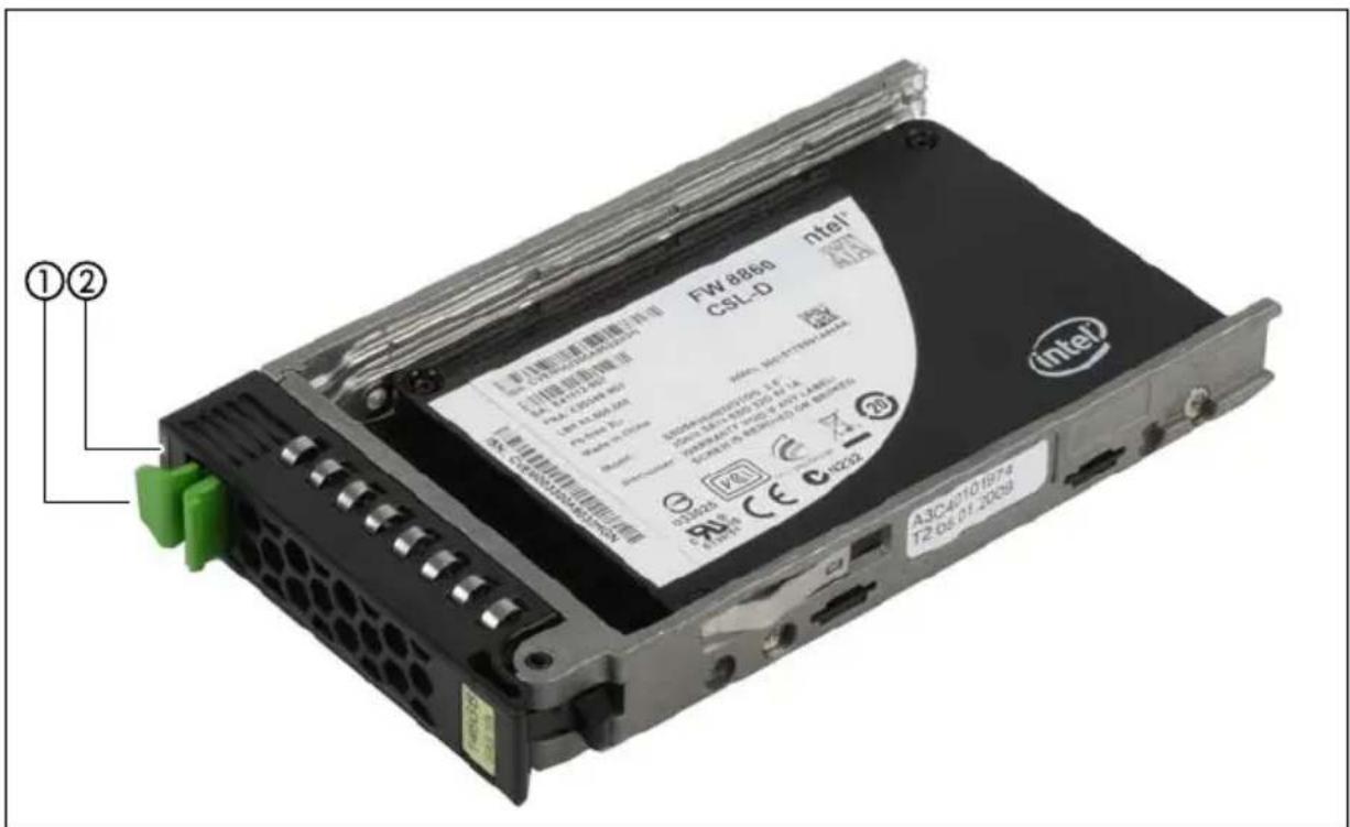 FUJITSU Primergy TX2540 M1 - Voyants Solid state disk - 1