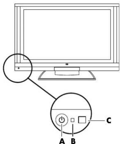 HP Pavilion PE4200N - Encendido y apagado del televisor - 2