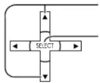 HP Pavilion PE4200N - Channel (block channel selection) - 1