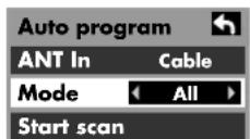 HP Pavilion PE4200N - Auto program - 7