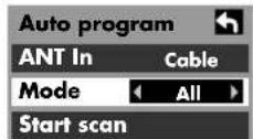 HP Pavilion PE4200N - Auto program - 4