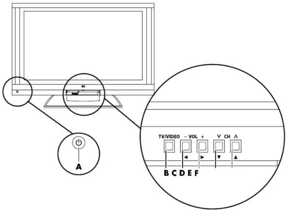 HP Pavilion PE4200N - TV Buttons - 1